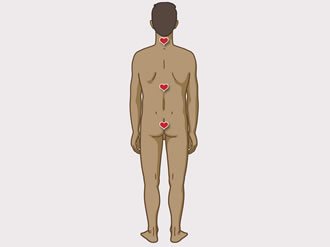 Erogene zones man aan rugzijde