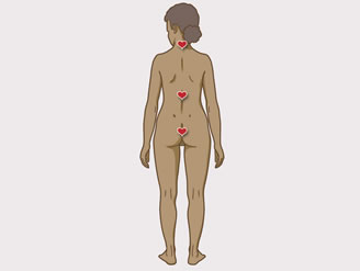 Erogene zones vrouw aan rugzijde