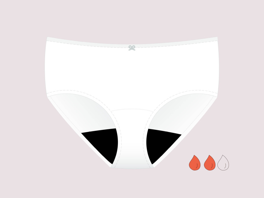 menstruatie-ondergoed